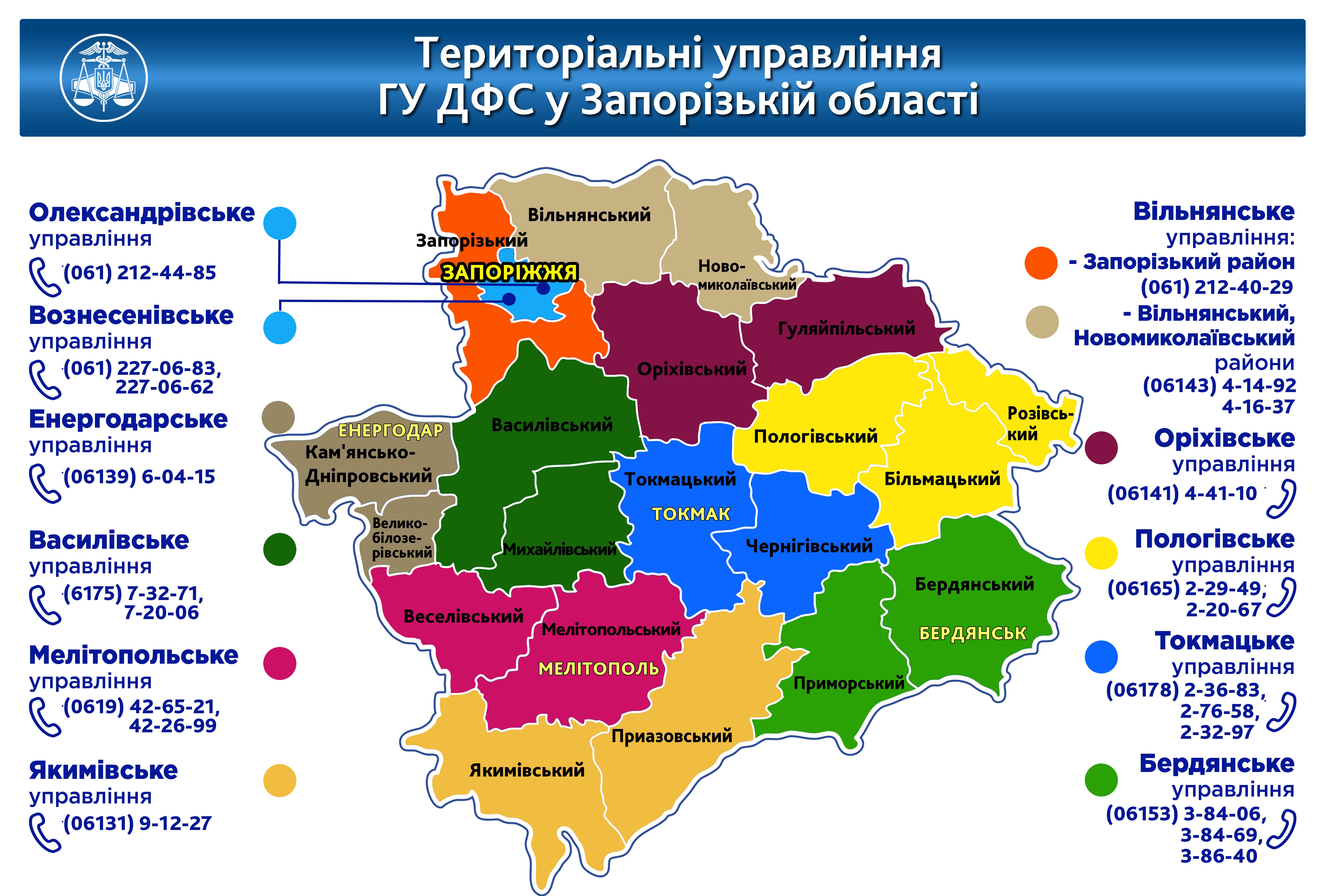 Запорожская область жителей